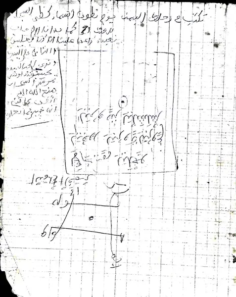 Another traditional prescription - magic diagrams