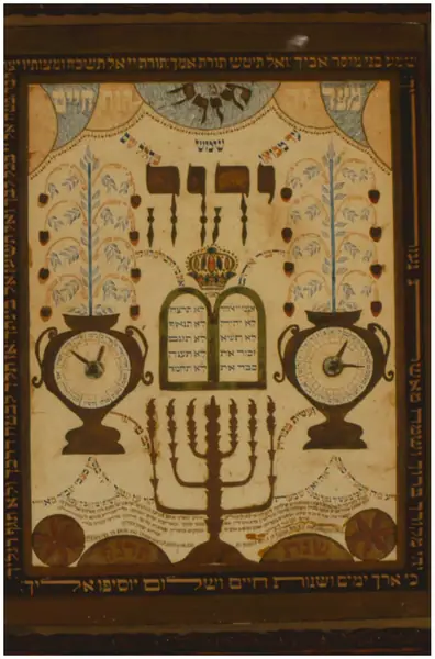 Mizrah-Shiviti