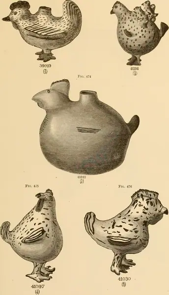 Annual report of the Bureau of Ethnology to the Secretary of the Smithsonian Institution (1880) (18742032573)