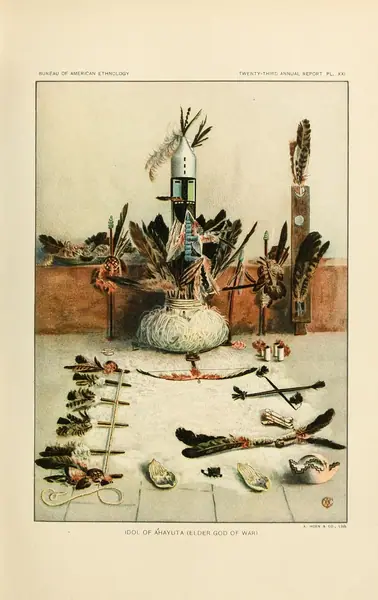 Annual report of the Bureau of ethnology to the secretary of the Smithsonian Institution (1904) (14594368860)