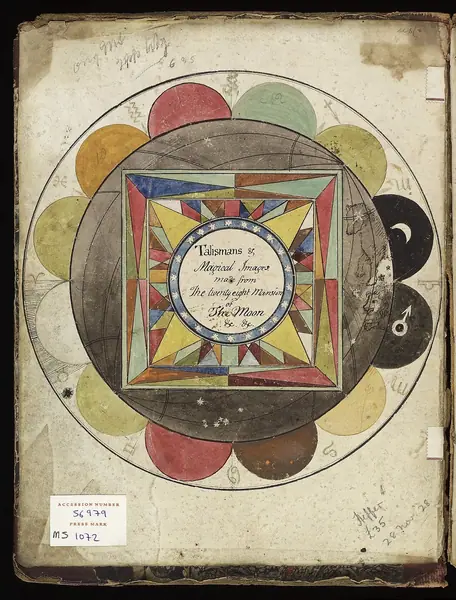 Astrological diagram inside book cover, 1801