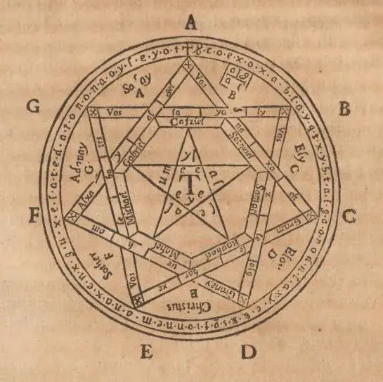 Amulet of Venus and Mars-medium filesize