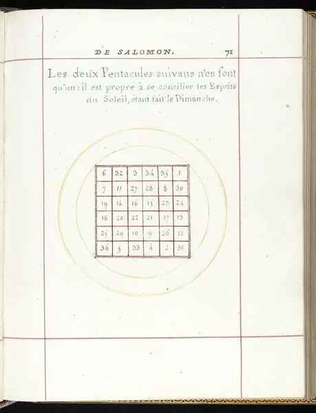 Les Clavicules de Salomon