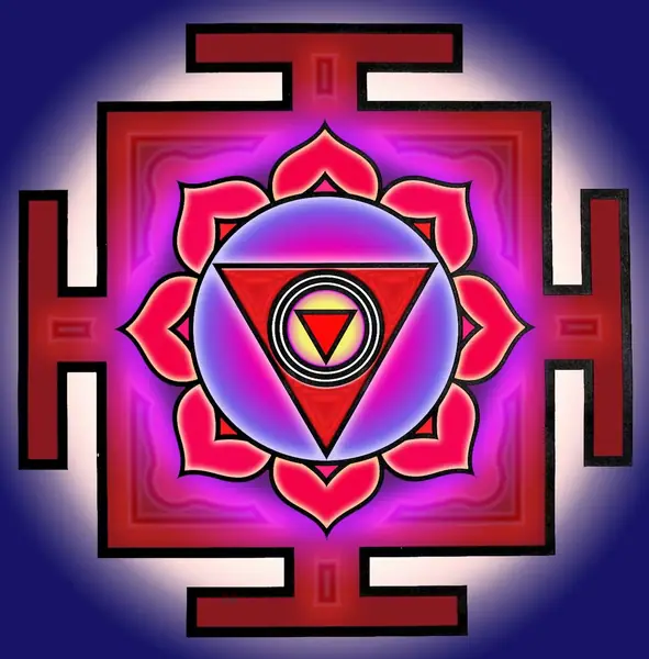 Chinnamasta yantra color