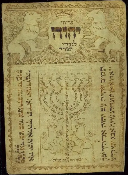 Shiviti on vellum