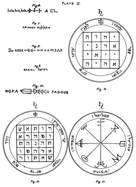Pentacles of Saturn (Plate II, The Key of Solomon the King, 1888)