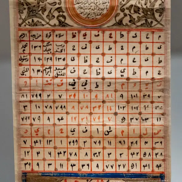 Talismanic prayer scroll