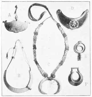 Plate 2. Folk-Lore, vol.
