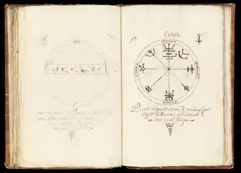 Clavicula, in Italian and Latin: preceded by 'Tre tavole di Livio Agrippa' (Three works by Livio Agrippa). c.1775