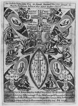 Contents of a Breverl, showing the emblems of various Saints.